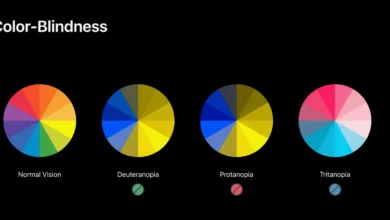 Is Color Blindness a Disability ?